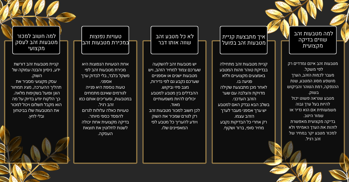 מטבעות זהב
